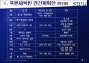 만 2세 영아 보육환경 및 보육계획안 (일일, 월간, 연간 보육계획안 포함) 10페이지