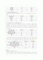 (유아교육과 레포트) 어린이집에서 일어나는 부모와 교사의 갈등 분석과 문제점 및 개선방안 8페이지