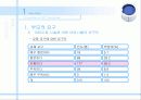   (유아교육과 레포트) 어린이집에서 일어나는 부모와 교사의 갈등 분석과 문제점 및 개선방안 4페이지