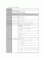어린이 일일계획안  (주제 : 가     을) - 상세한 계획안 (11페이지 분량) 1페이지