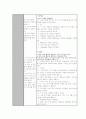 어린이 일일계획안  (주제 : 가     을) - 상세한 계획안 (11페이지 분량) 9페이지