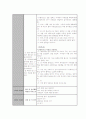 어린이 일일계획안  (주제 : 가     을) - 상세한 계획안 (11페이지 분량) 10페이지