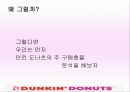 [광고기획]던킨도너츠 광고기획안과 설문조사결과 3페이지