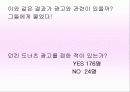 [광고기획]던킨도너츠 광고기획안과 설문조사결과 11페이지