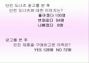 [광고기획]던킨도너츠 광고기획안과 설문조사결과 12페이지