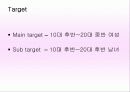 [광고기획]던킨도너츠 광고기획안과 설문조사결과 31페이지