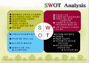 [마케팅]외식기업전략분석(이바돔감자탕) - 회사소개, 환경분석, 전략분석, 대안분석 27페이지