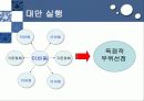 [마케팅]외식기업전략분석(이바돔감자탕) - 회사소개, 환경분석, 전략분석, 대안분석 38페이지