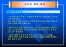 렉서스의 마케팅 성공전략 24페이지