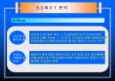 렉서스의 마케팅 성공전략 32페이지