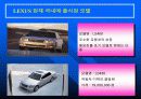렉서스의 마케팅 성공전략 44페이지