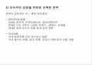 (관광 경영) 하나투어 기업의 분석 사례, 연혁, 당면과제, 해결방안, 우리의 견해 9페이지