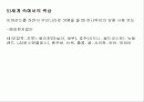 (관광 경영) 하나투어 기업의 분석 사례, 연혁, 당면과제, 해결방안, 우리의 견해 12페이지