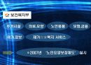 한국 실버산업의 분석과 실태 및 가능성 분석 12페이지