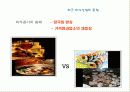 외식산업의 개념, 특성, 경영 형태, 현황, 동향, 전망, 발전방향제언 15페이지
