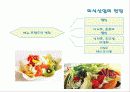 외식산업의 개념, 특성, 경영 형태, 현황, 동향, 전망, 발전방향제언 17페이지