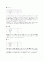 군대 생활 지침서 28페이지