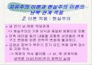 자유주의 & 현실주의 남북관계 적용 17페이지