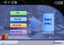 [Term Project]과학 도서관 만족도 및 설문조사 10페이지