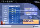 [Term Project]과학 도서관 만족도 및 설문조사 19페이지