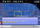 [Term Project]과학 도서관 만족도 및 설문조사 24페이지