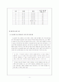 이동전화(휴대전화, 휴대폰) 패러다임의 변화 12페이지