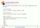 보고서 작성에 관한 프리젠테이션 3페이지