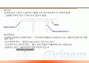 컴퓨터  조립의 이해 25페이지