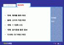 진로소주 - 영광과 실패 9페이지