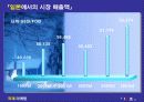진로소주 - 영광과 실패 11페이지