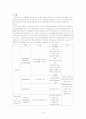 녹내장(케이스) 9페이지
