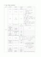 신생아 황달 케이스 6페이지