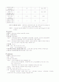 신생아 황달 케이스 8페이지