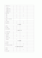 신생아 황달 케이스 10페이지