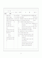 미숙아케이스스터디 24페이지