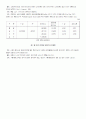 품질경영의 이론에 관한 고찰 9페이지