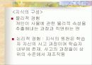 피아제의 인지발달 이론과 교수 학습이론 분석 및 피아제 이론에 기초한 교사의 역할 분석 7페이지