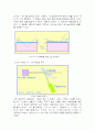 X-ray Diffraction (XRD) 2페이지