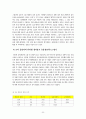 인터넷 정치홍보 효과 연구 22페이지