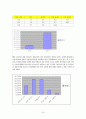 인터넷 정치홍보 효과 연구 24페이지