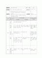 근현대사 수업지도안 4페이지