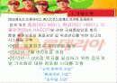 롯데리아 광고기획서(A+레포트) 3페이지