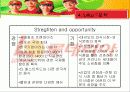 롯데리아 광고기획서(A+레포트) 13페이지