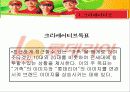롯데리아 광고기획서(A+레포트) 18페이지