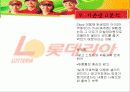 롯데리아 광고기획서(A+레포트) 22페이지