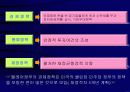 토니블레어의리더십 21페이지