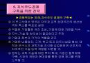토니블레어의리더십 26페이지