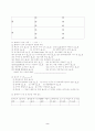 2004후보자조사 2페이지