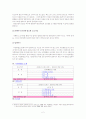 국민통합21분석 2페이지