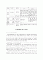 행정철학의 개념과 해석적․비판적 시각 10페이지